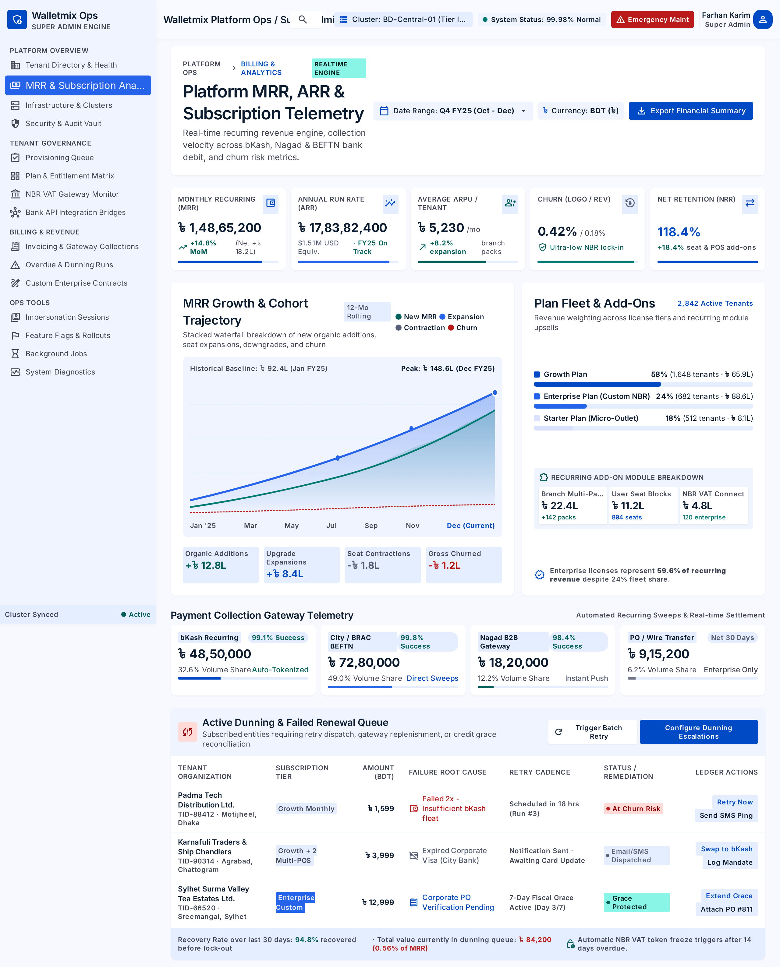Consumer Goods ERP interface preview